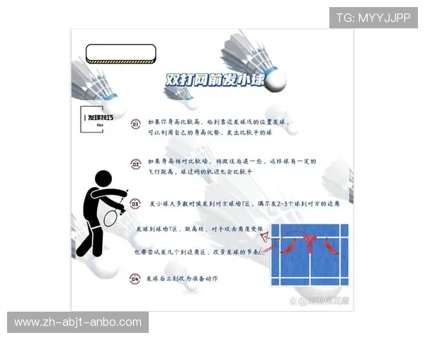 羽毛球网前低球