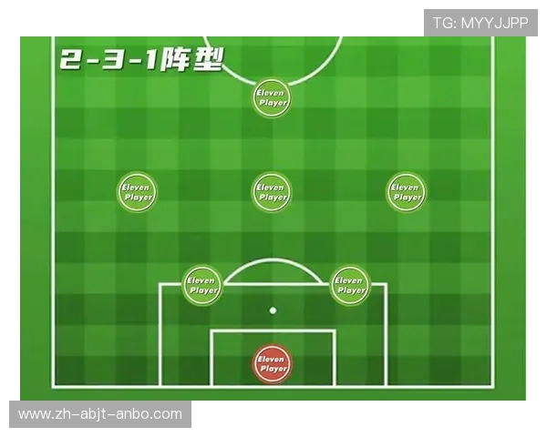 足球比赛中的战术执行与反应速度