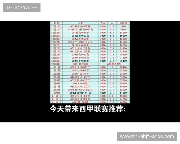 西甲赛程最新更新，密集赛段影响及球队备战策略