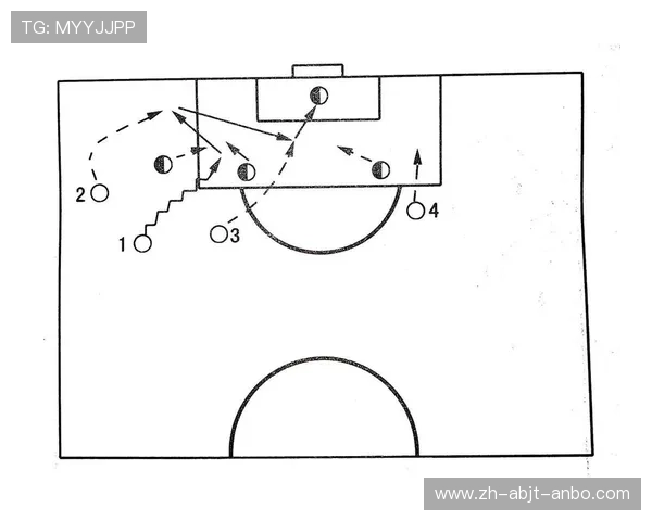 足球比赛中的战术变化与配合调整